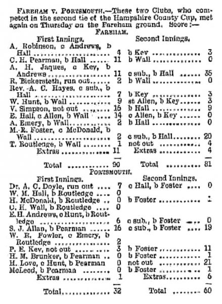 File:Hampshire-telegraph-1888-07-21-fareham-v-portsmouth-p2.jpg