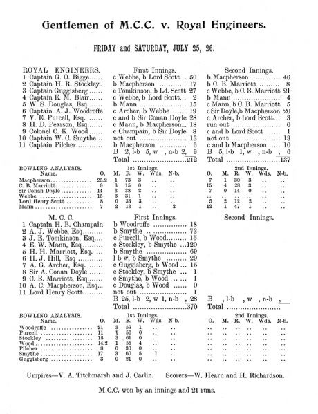File:Marylebone-cricket-club-1902-mcc-v-royal-engineers-p25.jpg