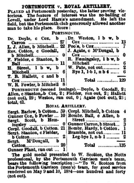File:The-sportsman-1884-05-22-portsmouth-v-royal-artillery-p4.jpg