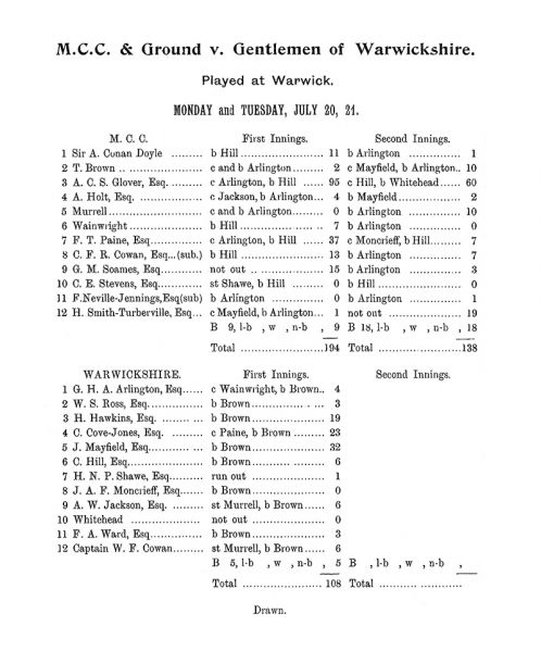 File:Marylebone-cricket-club-1903-mcc-v-gentlemen-of-warwickshire-p126.jpg