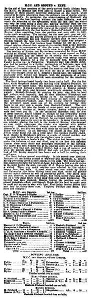 File:The-field-1904-05-21-mcc-v-kent-p828.jpg