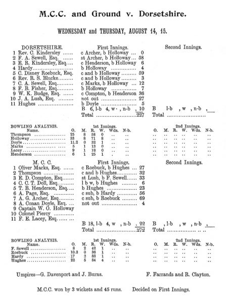 File:Marylebone-cricket-club-1901-mcc-v-dorsetshire-p34.jpg