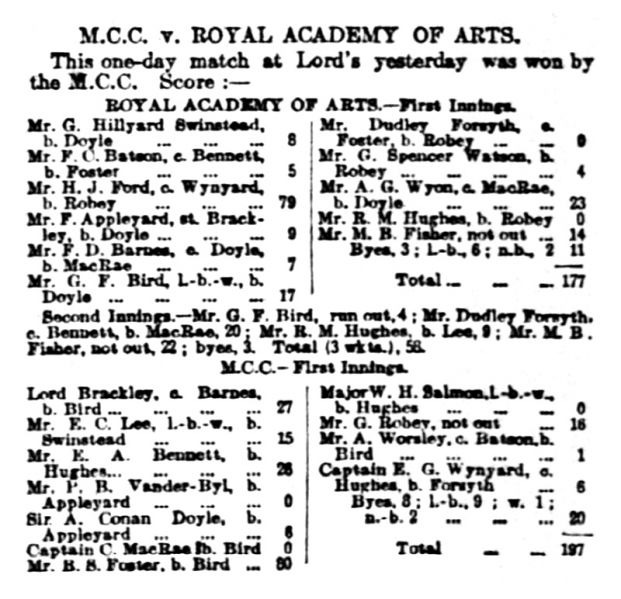 File:The-times-1908-05-29-mcc-v-royal-academy-of-arts-p18.jpg