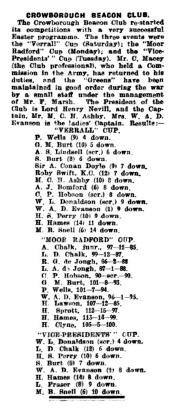 File:The-kent-and-sussex-courier-1919-04-25-p8-crowborough-beacon-club.jpg