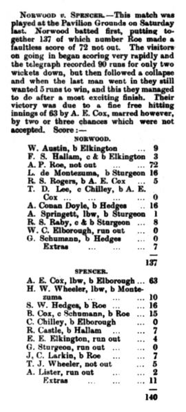 File:The-norwood-news-1894-06-30-norwood-v-spencer-p7.jpg