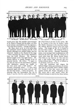 The Strand Magazine (august 1904, p. 215)
