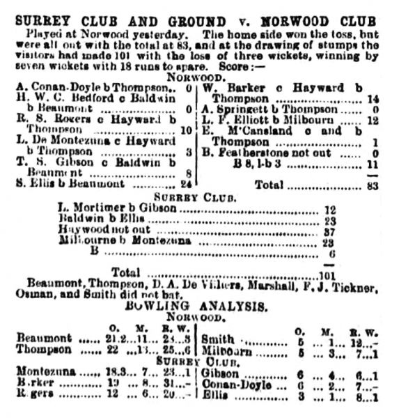 File:The-sporting-life-1891-07-03-surrey-club-v-norwood-club-p4.jpg