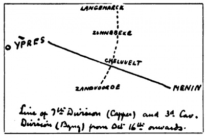 Line of 7th Division (Capper) and 3rd Cav. Division (Byng) from Oct 16th onwards.