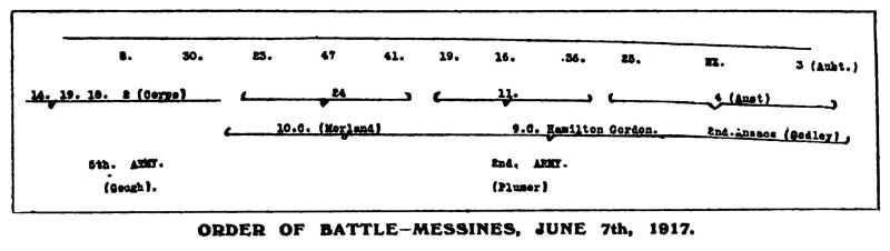 File:The-strand-magazine-1918-11-the-british-campaign-in-france-p349.jpg