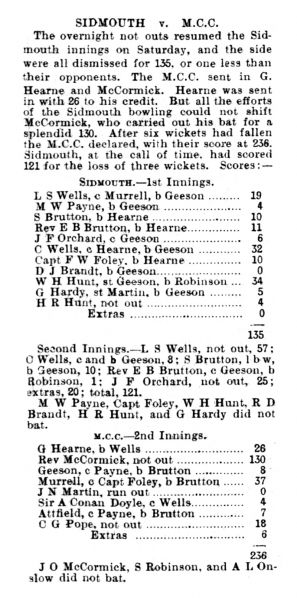 File:Devon-and-exeter-daily-gazette-1903-08-17-sidmouth-v-mcc-p4.jpg