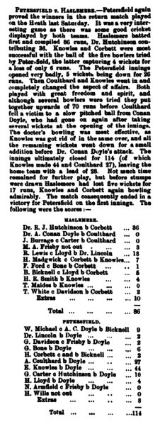File:The-hants-and-sussex-news-1900-09-05-p5-petersfield-v-haslemere.jpg