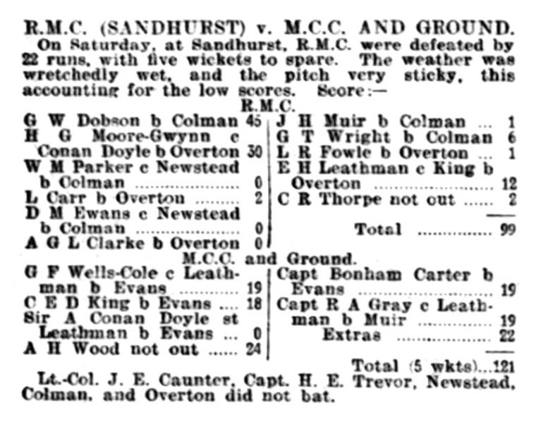 File:The-sporting-life-1906-05-29-rmc-v-mcc-p8.jpg