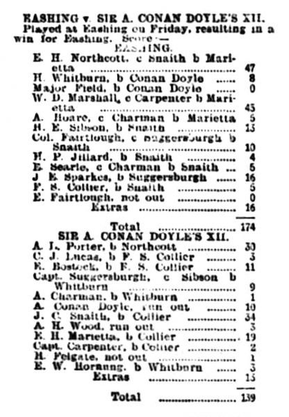 File:The-surrey-advertiser-1903-08-15-eashing-v-sir-a-conan-doyle-xi-p7.jpg