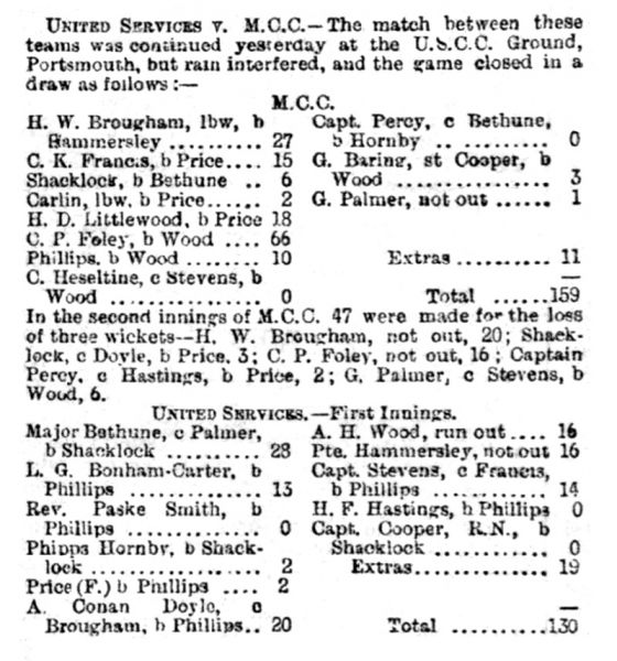 File:The-evening-news-portsmouth-1890-08-27-united-services-v-mcc-p3.jpg