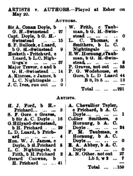 File:Cricket-1904-06-02-artists-v-authors-p173.jpg