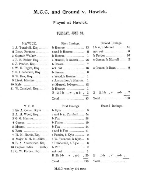 File:Marylebone-cricket-club-1904-mcc-v-hawick-p85.jpg