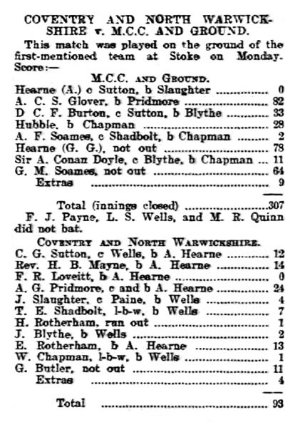 File:Leamington-spa-courier-1907-07-19-coventry-v-mcc-p2.jpg