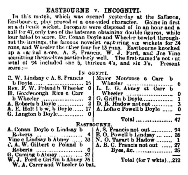 File:The-sporting-life-1897-08-19-eastbourne-v-incogniti-p4.jpg
