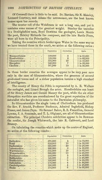 File:Nineteenth-century-1888-08-on-the-geographical-distribution-of-british-intellect-p189.jpg