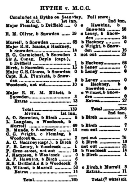 File:The-sportsman-1905-08-21-hythe-v-mcc-p3.jpg