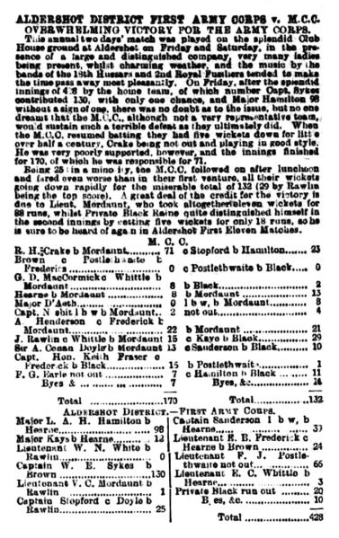 File:The-sporting-life-1903-06-29-aldershot-1st-army-corps-v-mcc-p7.jpg