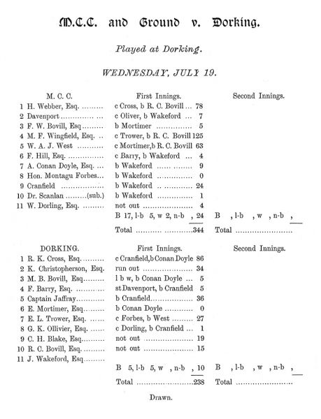 File:Marylebone-cricket-club-1899-mcc-v-dorking-p138.jpg
