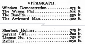 Sherlock Holmes, 725 feet from Vitagraph (The Moving Picture World, 13 july 1907, p. 301)
