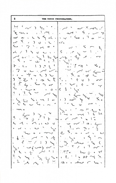 File:The-young-phonographer-1894-08-p2.jpg