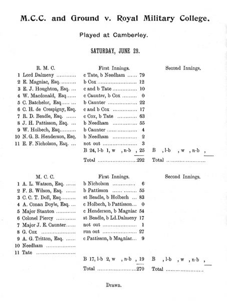 File:Marylebone-cricket-club-1901-mcc-v-royal-military-college-p107.jpg