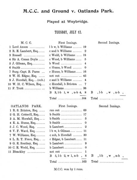 File:Marylebone-cricket-club-1904-mcc-v-oatlands-park-p126.jpg