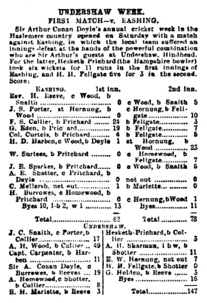 File:The-sportsman-1902-08-05-undershaw-v-eashing-p3.jpg