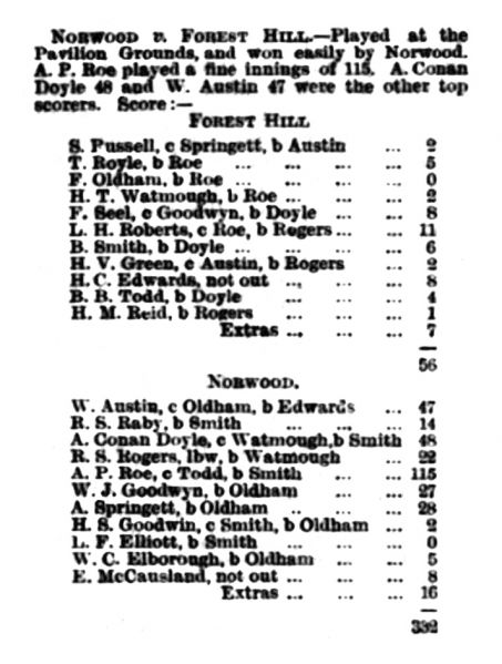 File:The-norwood-news-1892-06-11-norwood-v-forest-hill-p6.jpg