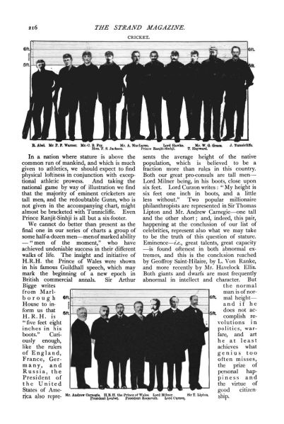 File:The-strand-magazine-1904-08-p216-inches-and-eminence.jpg