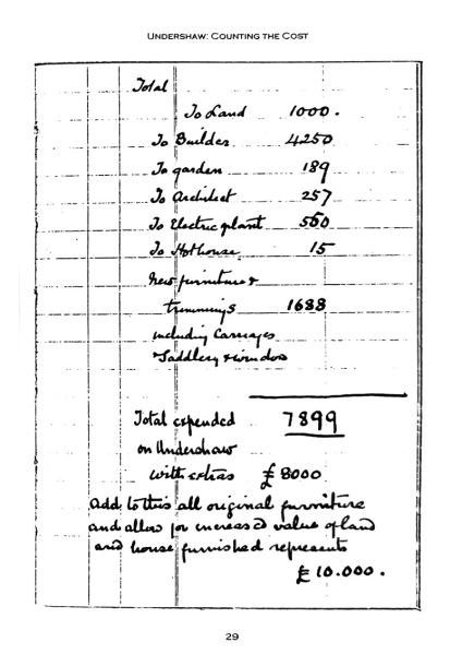 File:Acd-society-journal-1997-vol7-p29-undershaw.jpg