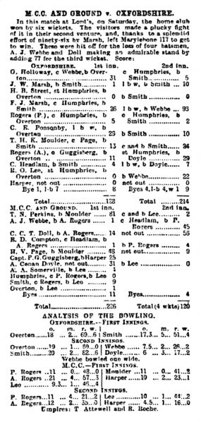 File:The-sporstman-1901-08-26-mcc-v-oxfordshire-p3.jpg
