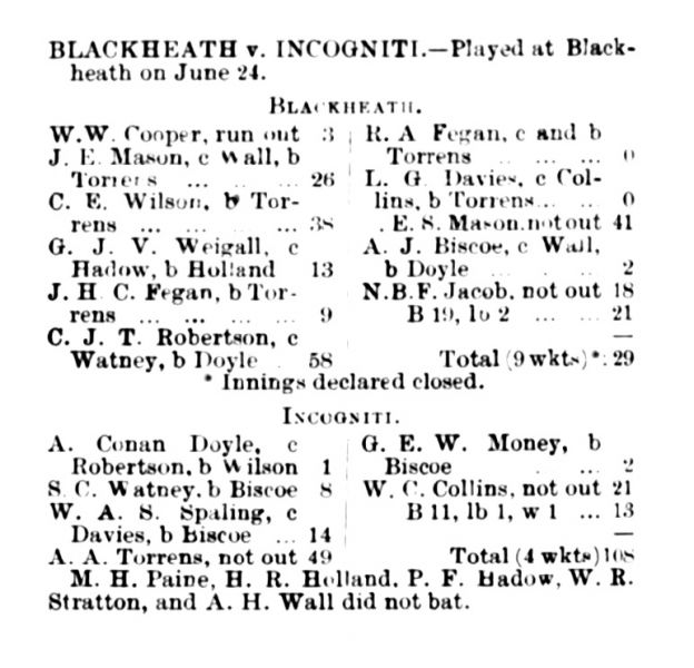 File:Cricket-1899-07-06-blackheath-v-incogniti-p251.jpg