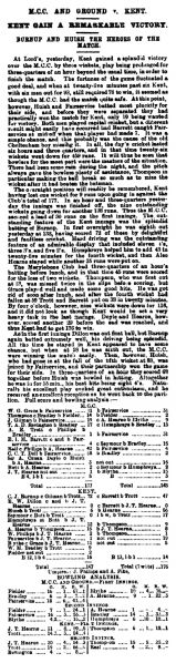 File:The-sporting-life-1903-05-30-mcc-and-ground-v-kent-p8.jpg