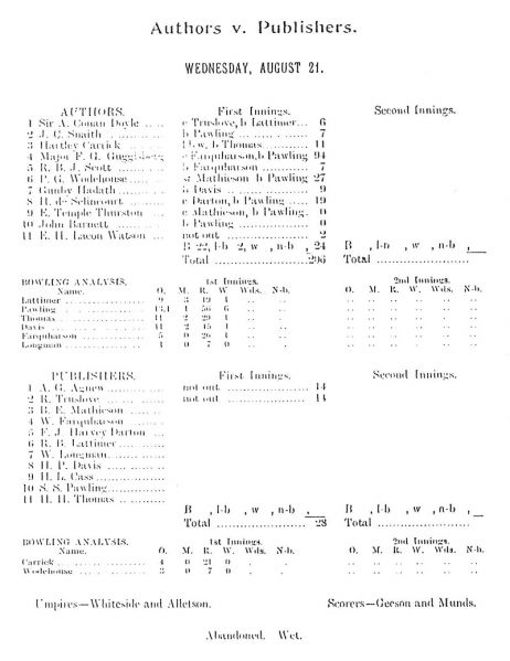 File:Marylebone-cricket-club-1912-authors-v-publishers-p38.jpg