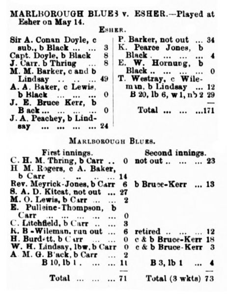 File:Cricket-1904-06-09-marlborough-blues-v-esher-p187.jpg