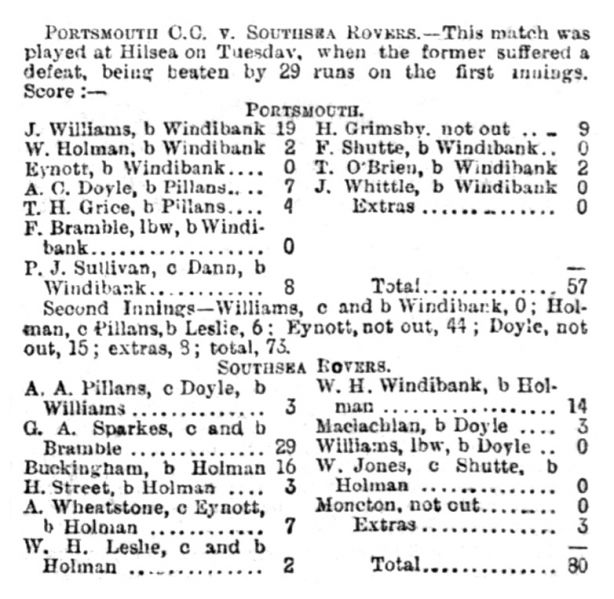 File:The-evening-news-portsmouth-1890-06-25-portsmouth-cc-v-southsea-rovers-p3.jpg