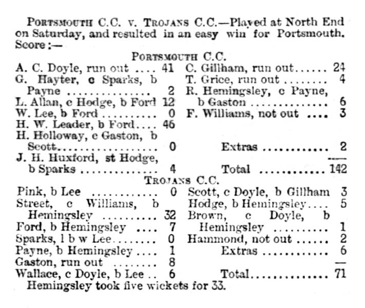File:The-evening-news-portsmouth-1886-06-01-portsmouth-cc-v-trojans-cc-p4.jpg