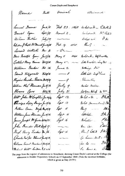 File:Acd-society-journal-1995-vol6-p59-conan-doyle-and-stonyhurst.jpg