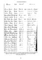 Thumbnail for version as of 21:45, 1 March 2026