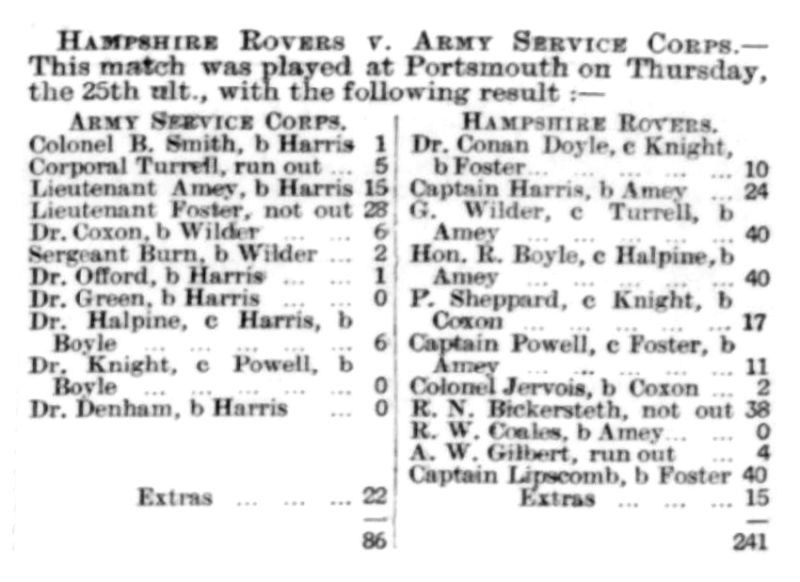 File:The-hampshire-post-1896-07-03-p8-hampshire-rovers-v-army-service-corps.jpg