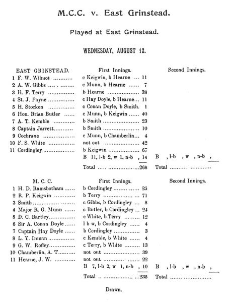 File:Marylebone-cricket-club-1908-mcc-v-east-grinstead-p188.jpg