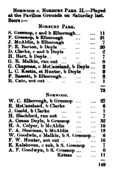 File:The-norwood-news-1891-07-18-norwood-v-norbury-park-ii-p7.jpg