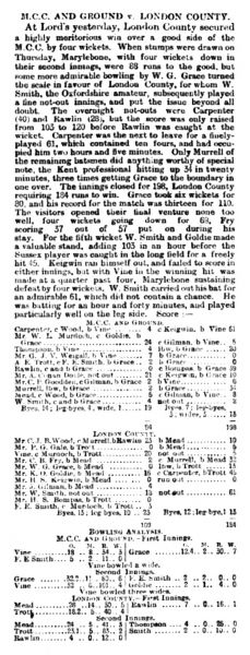 File:The-standard-london-1901-06-15-mcc-and-ground-v-london-county-p4.jpg