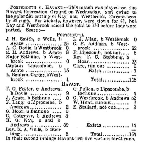 File:Hampshire-telegraph-1889-06-22-portsmouth-v-havant-p2.jpg
