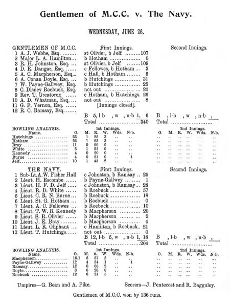 File:Marylebone-cricket-club-1901-mcc-v-navy-p17.jpg