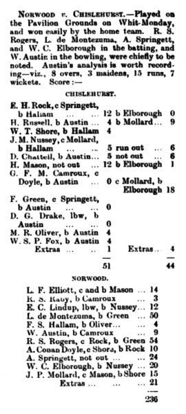 File:The-norwood-news-1893-05-27-norwood-v-chislehurst-p7.jpg